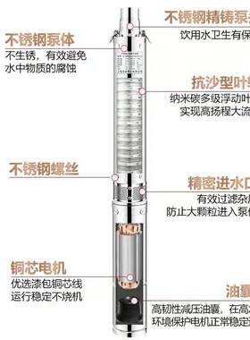 深井潜水b泵家用井水220v不锈钢高扬程深水泵小型抽水泵吸水泵380