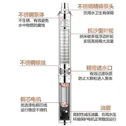 深井潜水b泵家用井水220v不锈钢高扬程深水泵小型抽水泵吸水泵380