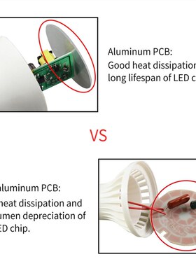 IP44 LED Sensor Light Bulb E27 B22 10W 15W  Dusk To Dawn Lig