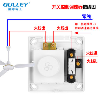 明装86风扇电扇无极调速带开关面板吊扇调速器一开带调速开关雅白