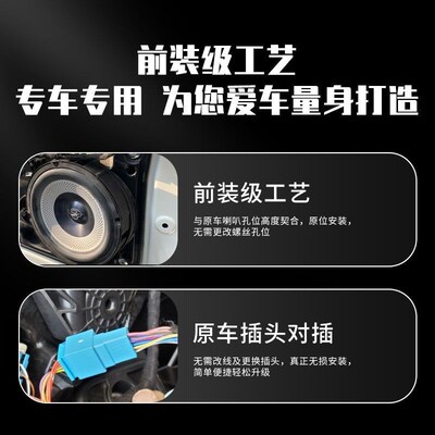 Vmv大柏林之声汽车音响改装套装6.5寸车载重低音喇叭DSP功放无损