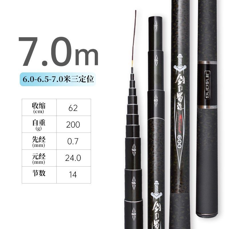 劲松定位溪流竿继剑门谷麦小超短节手竿超轻超硬37调鲫鱼碳钓新款,户外/登山/野营/旅行用品,溪流竿,淘宝优惠券,粉丝福利购,淘宝优惠卷