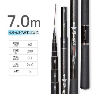 劲松定位溪流竿继剑门谷麦小超短节手竿超轻超硬37调鲫鱼碳钓新款