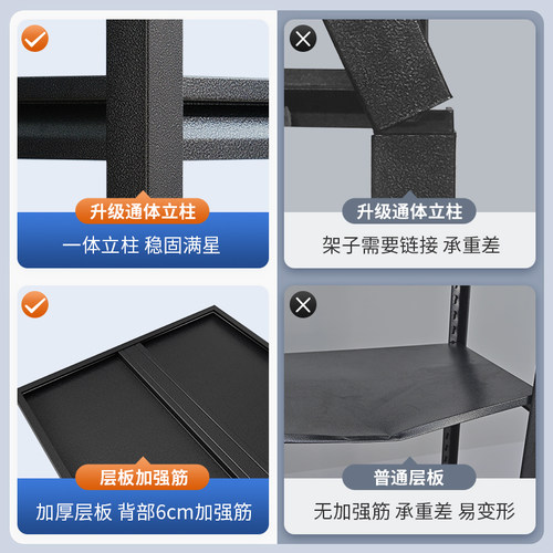 工厂销仓储货架置物架多层落地超市快递展示商用阳台Y收纳家用角