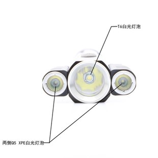 速发强光T6三灯泡便携Q5户外野营远射夜骑防身手电筒USB充电18650