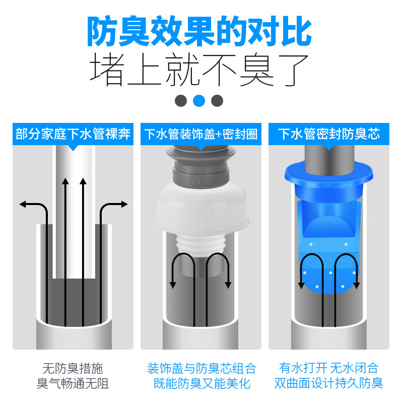 下水道防臭密封圈洗脸盆排水管厨房50/75pvc下水管地漏硅胶芯塞盖