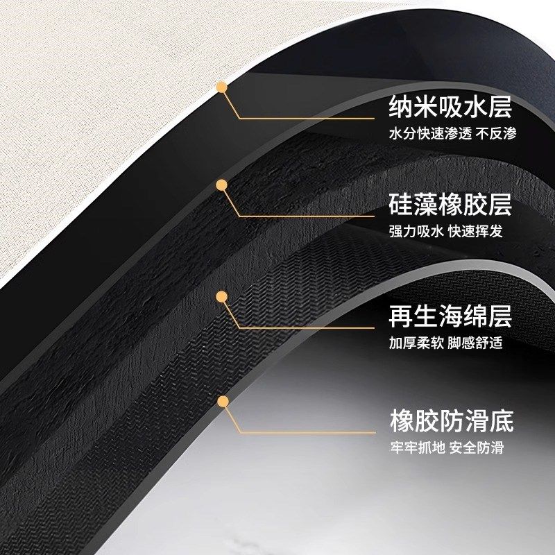 法式厨房防滑防油地垫2024新款地面防水防污脚垫卡通防脏地毯,居家布艺,厨房地垫,淘宝优惠券,粉丝福利购,淘宝优惠卷