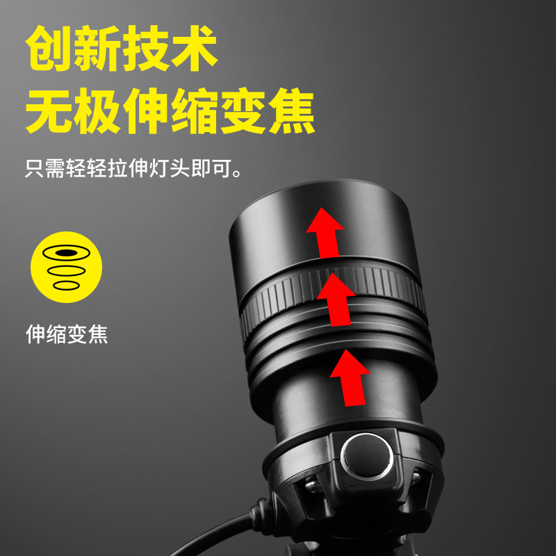 速发头灯强光充电超亮头戴式电筒超长续航远射户外照明夜钓疝