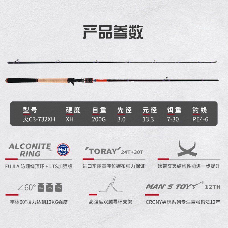 科尼路亚竿男玩火3代雷强竿打黑专用XH超硬重雷枪柄黑鱼杆锚鱼竿