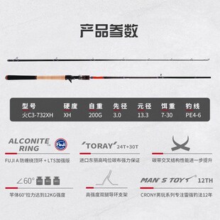 科尼路亚竿男玩火3代雷强竿打黑专用XH超硬重雷枪柄黑鱼杆锚鱼竿