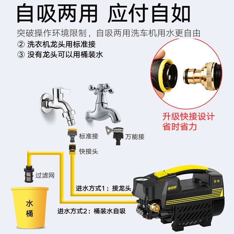 新品Guiche King Kong High Pressure Car Washer Household 220v