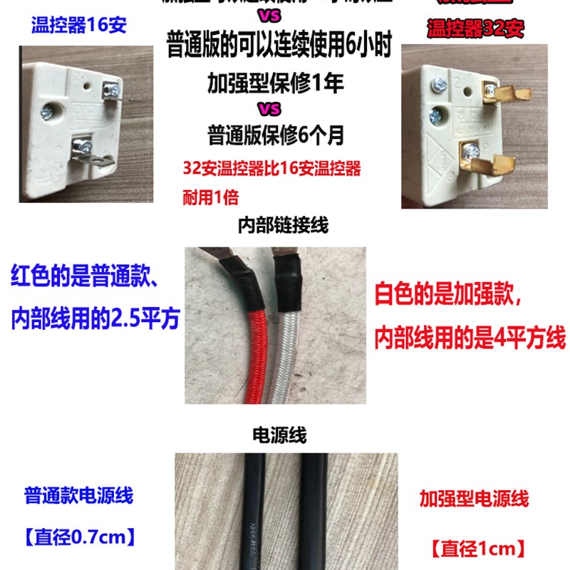 速发大容量加长单缸油炸机炸串炉子油条机炸鱼台式电炸锅、电炸炉