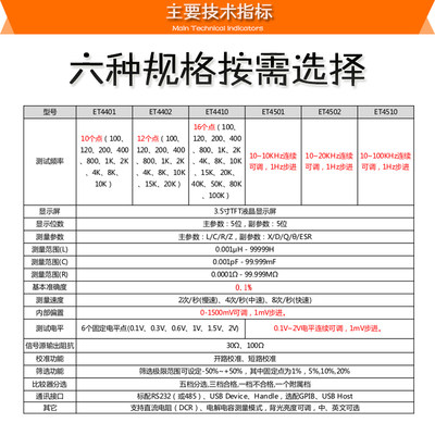 速发中创 ET4401 台式高精度LCR数字电桥 高精度电阻电感电容表测