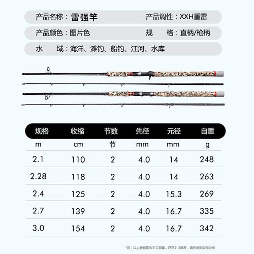 超硬3米XXH调可视锚竿重雷强2.7M远投路亚竿枪直柄单杆打黑矛鱼茅