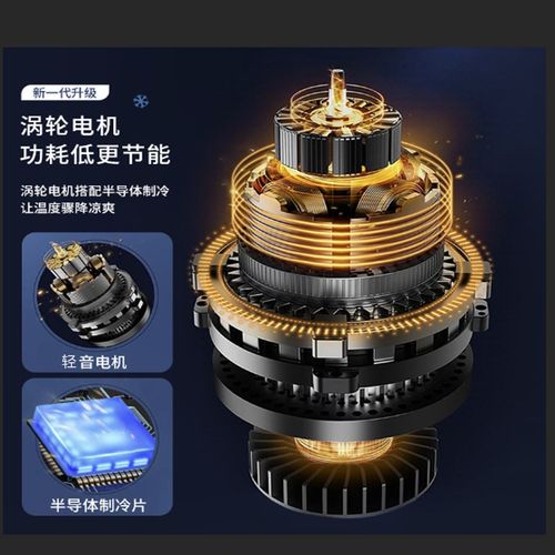 半导体风扇桌面制冷空调迷你台式冰感冷敷办公室宿舍便携户外降温