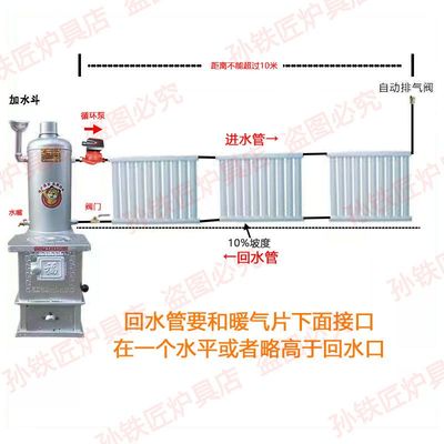 暖气炉家用烧煤新型小锅炉农村暖气锅炉煤柴两用柴火土暖气炉子