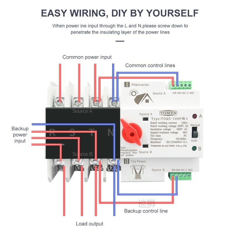 4P 3 Phase 4 wire Din Rail ATS for PV and inverter Dual Powe