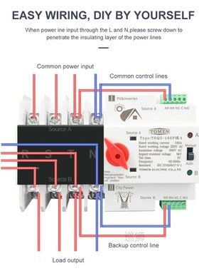4P 3 Phase 4 wire Din Rail ATS for PV and inverter Dual Powe