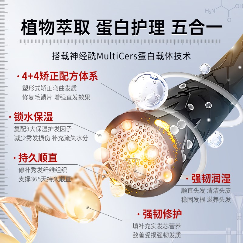 直发膏蛋白矫正免拉家用久定型软化剂柔顺剂刘海头发拉直不伤发永