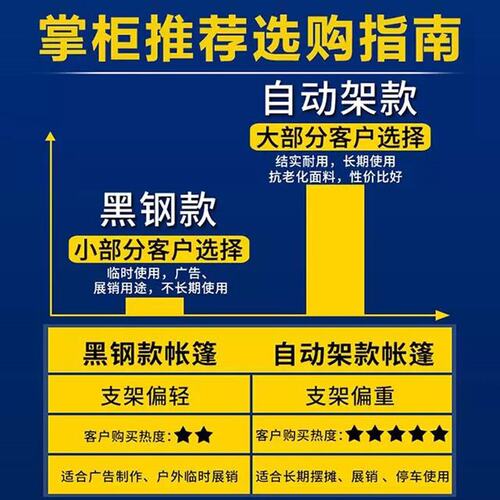 高。档户外帐篷遮阳摆摊用大伞四脚雨棚四角广告四方摺叠伸缩防雨