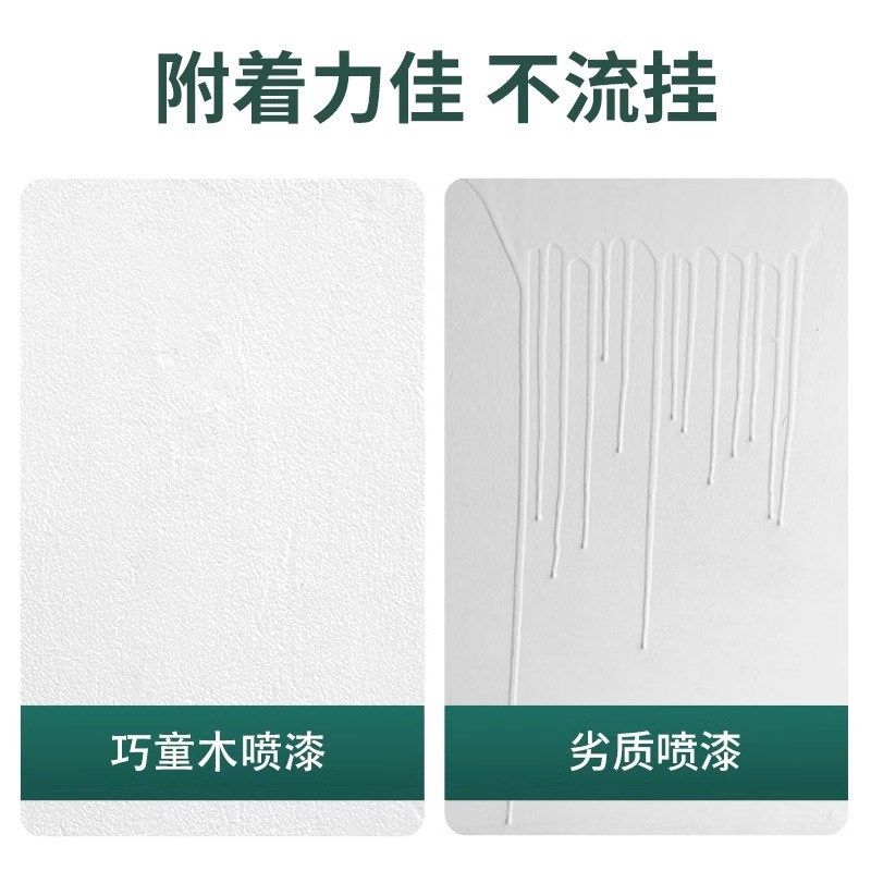 墙面自喷漆家用白色墙壁墙面修补防水自喷漆修复白墙面去污神器,基础建材,腻子/批嵌材料,淘宝优惠券,粉丝福利购,淘宝优惠卷
