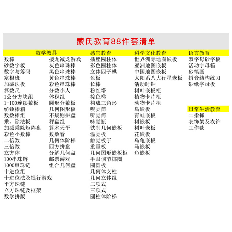 现货蒙氏教具88件套蒙特蒙台梭利教f具幼儿园早教玩具专业版国际