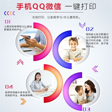 彩色无线WIFI照片打印机复印一体机学生家用T办公自动双面连供