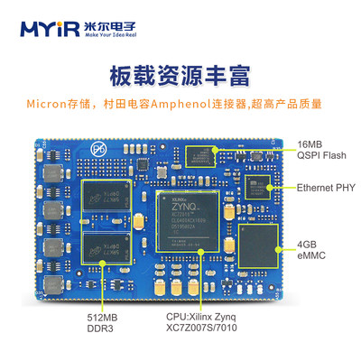 米尔科技电子XILINX核心板 FPGA开发A板 ZYNQ 7000 7010 7020智能