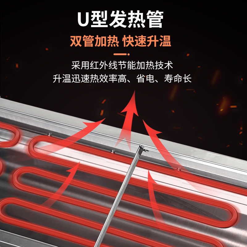电烧烤炉家用无烟烧烤架子户外电烤炉烤肉盘电烤盘不锈钢烧烤工具