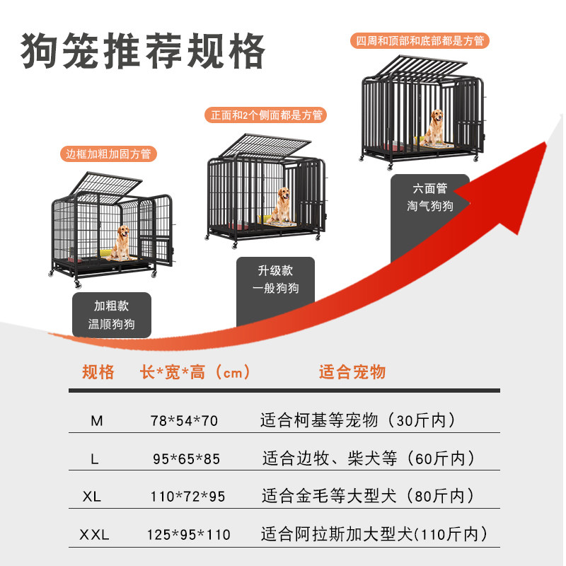 狗笼子大型犬中型犬室内带厕所加粗加固柯基拉布拉多金毛宠物围栏