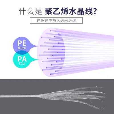 速发激光线飞磕线子线鱼线强拉力主线原丝纳米线飞磕鲫鱼