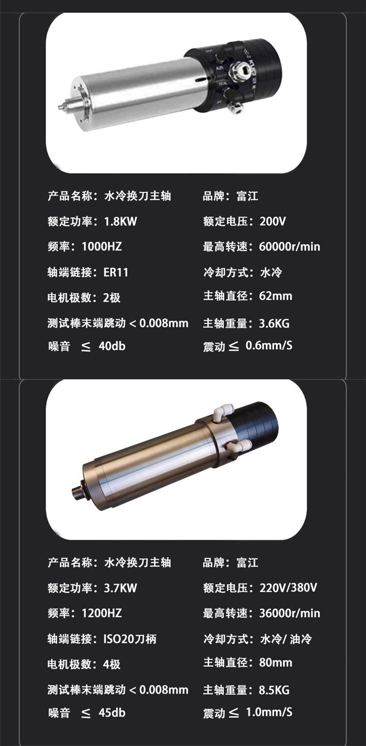 Шпиндель 速发数控精雕主轴电机 iso20自动换刀主轴厂家直销水冷1.5kw2.2kw Tomie
