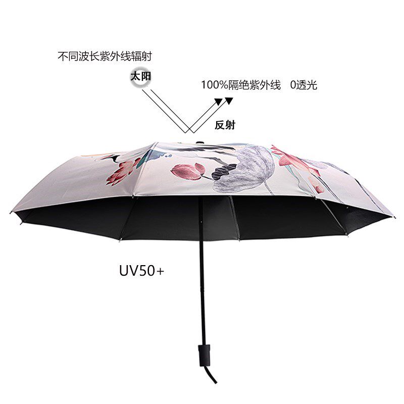 雨伞定制logo图案可印图片字照片订制广告伞来图印礼品定做伞订做
