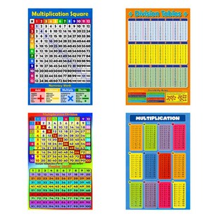 Multiplication Square 1-12 Times Tables Childrens Wall Chart