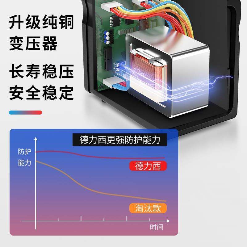 速发德国热风枪拆焊台二合一858D无铅电烙铁手机电脑维修焊接型电