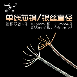 杨阳YYAUDIO发烧喇叭线7N单晶铜单晶银混编HiFi音箱线 音频信号线