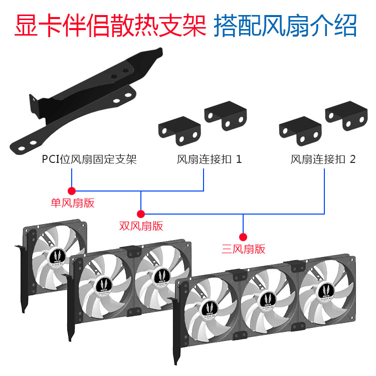 极速显卡伴侣12CM风扇支架 PCI位风扇架子通用辅助显卡散热器背板