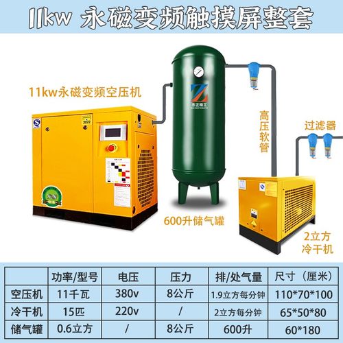 117.5/静音O永磁37kw空压机/380v220变频22螺杆式}15级/工业/忠正