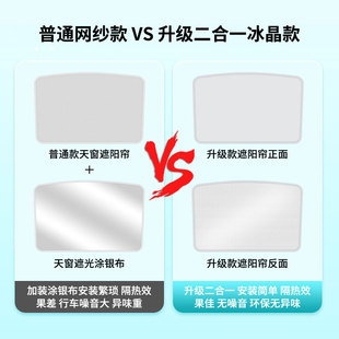 零跑C01后档天幕防晒遮阳帘全景车顶部天窗遮光挡板隔热汽车用品