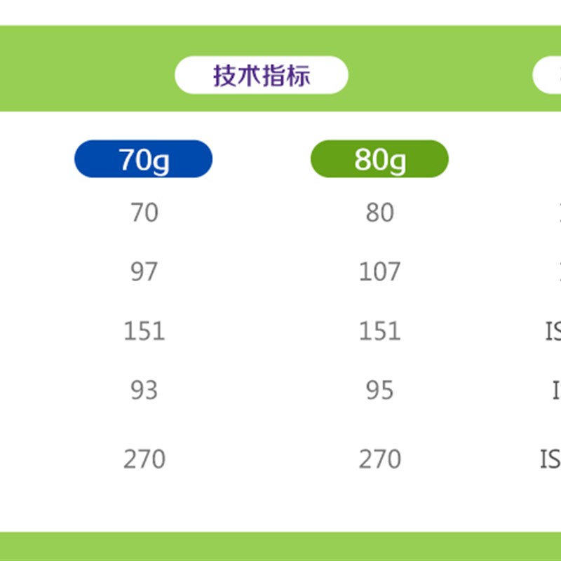 天章韵A4纸打印复印纸 70g80克500页5包办公用纸A4打印白纸草稿纸