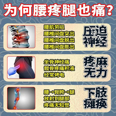 【10倍渗椎】腰损克星腰突压迫神经腰肌劳疼腰透部位型专用贴膏YF