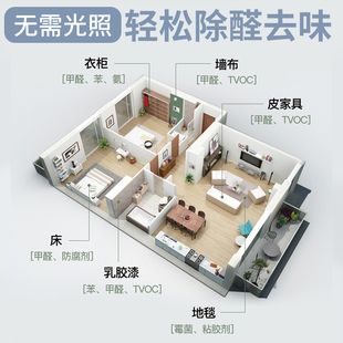 中科鸿景艾格蒂铂金无光触媒除甲醛喷剂车室内空气净化母婴级 推荐