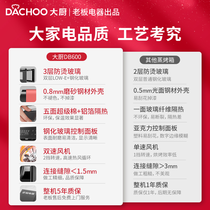 老板电器DACHOO大厨蒸烤箱vDB602家用台式多功能 蒸烤一体机空气