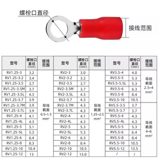 RV1.25 4圆G形O型接线铜线鼻子带护套头1平方 4预绝缘冷压端子RV1