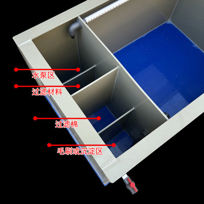 定制pp塑料新款加厚锦鲤鱼池鱼箱饭店超市养殖乌龟鱼缸带过滤槽盒