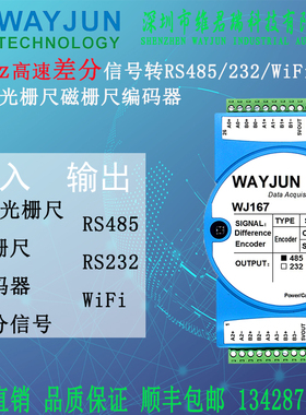 4路光栅尺磁栅f尺编码器5MHz高速差分信号转485/232/WiFi模块WJ16