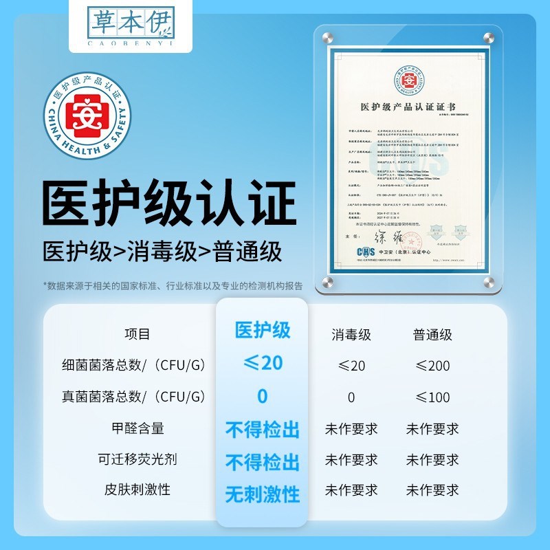 艾草卫生巾日夜用加长超薄透气亲K肤棉柔医护级瞬吸迷你巾