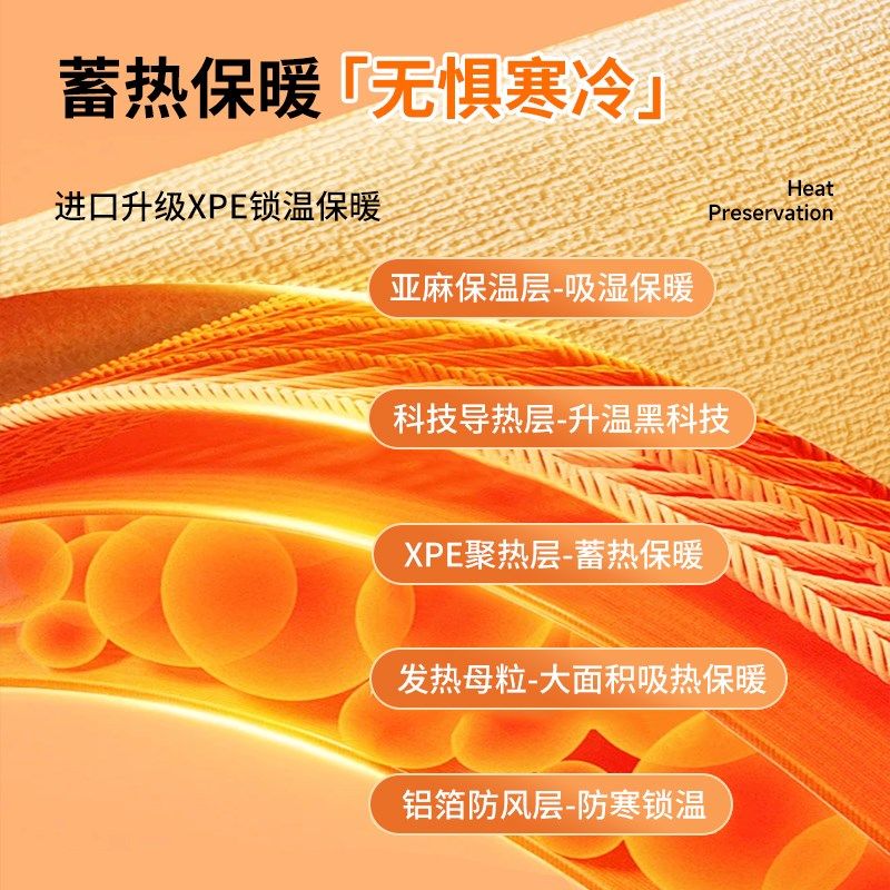 床边墙围贴榻榻米软包床头防撞防水防潮墙纸自粘床围墙壁贴纸墙贴,家居饰品,软装墙贴,淘宝优惠券,粉丝福利购,淘宝优惠卷