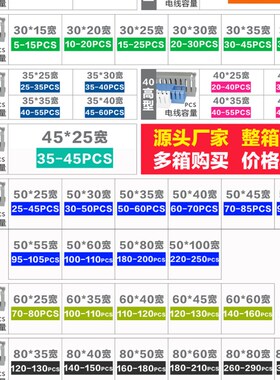 PVC线槽开口U型配电箱柜100高80宽 100*80 100X80mm阻燃行线槽灰