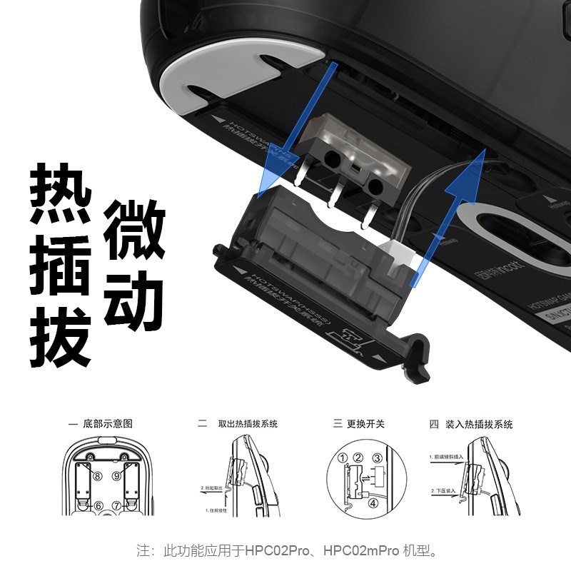 因科特HPC02无线双模电竞游戏鼠标微动热插拔/固定轻量化3395